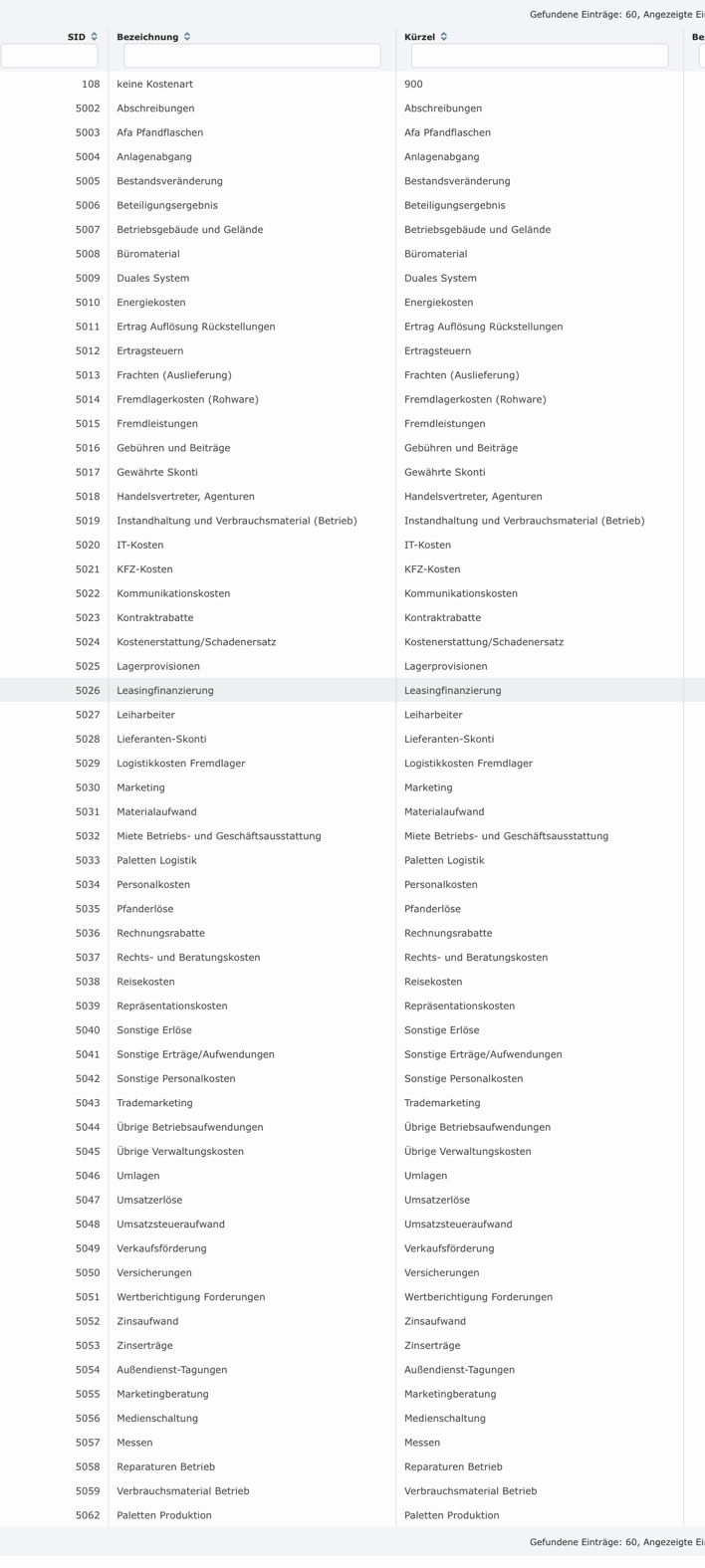 Ein Bild, das Text, Dokument, Karte Menü, Quittung enthält.
Automatisch generierte Beschreibung