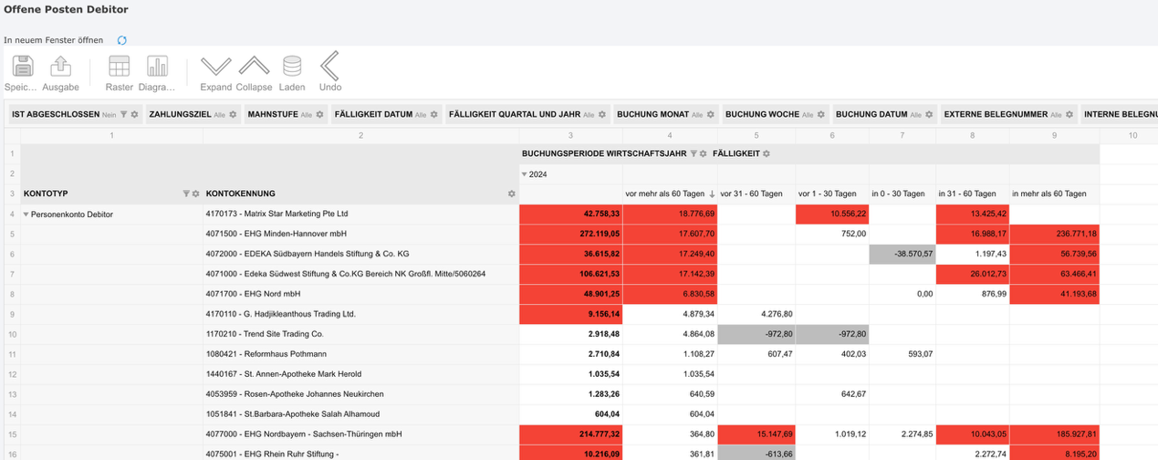Ein Bild, das Text, Screenshot enthält.
Automatisch generierte Beschreibung