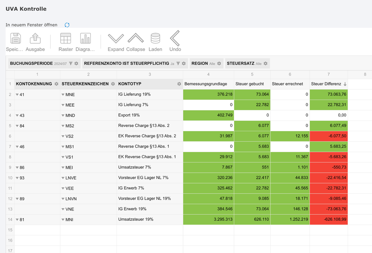 Ein Bild, das Text, Screenshot, Software, Zahl enthält.
Automatisch generierte Beschreibung