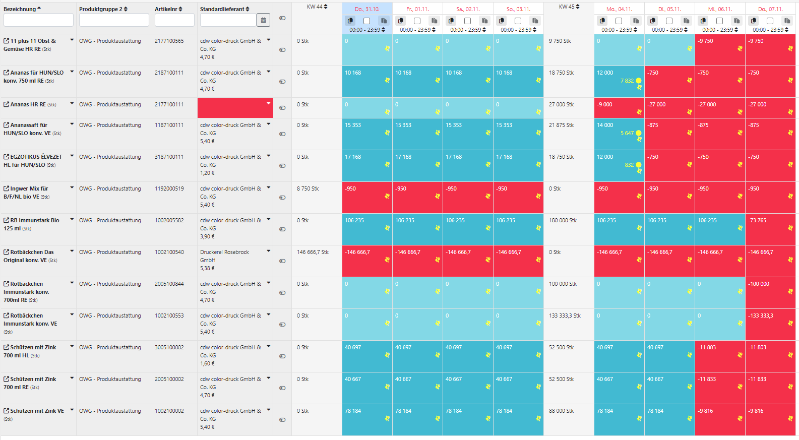 Ein Bild, das Text, Screenshot, parallel, Farbigkeit enthält.
Automatisch generierte Beschreibung
