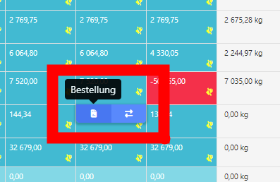 Ein Bild, das Text, Screenshot, Zahl, Diagramm enthält.
Automatisch generierte Beschreibung