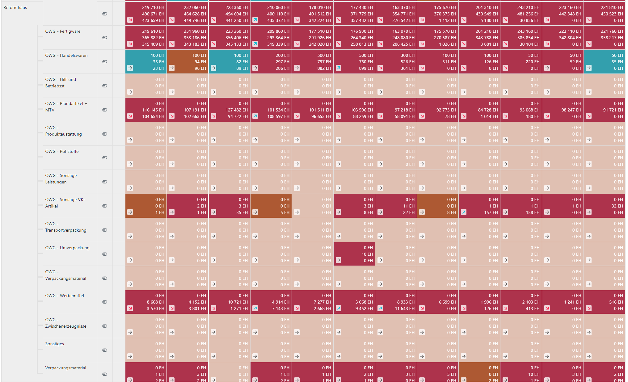 Ein Bild, das Text, Screenshot, Design enthält.
Automatisch generierte Beschreibung