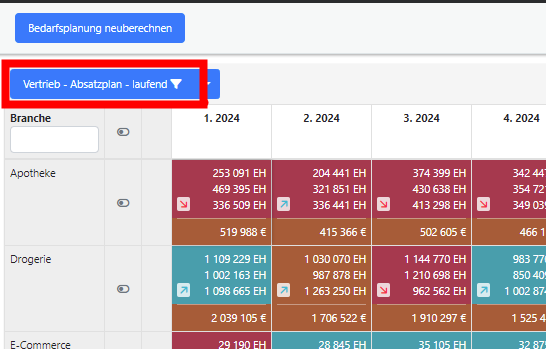 Ein Bild, das Text, Screenshot, Zahl, Software enthält.
Automatisch generierte Beschreibung