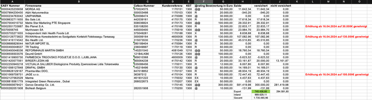 Ein Bild, das Text, Screenshot enthält.
Automatisch generierte Beschreibung