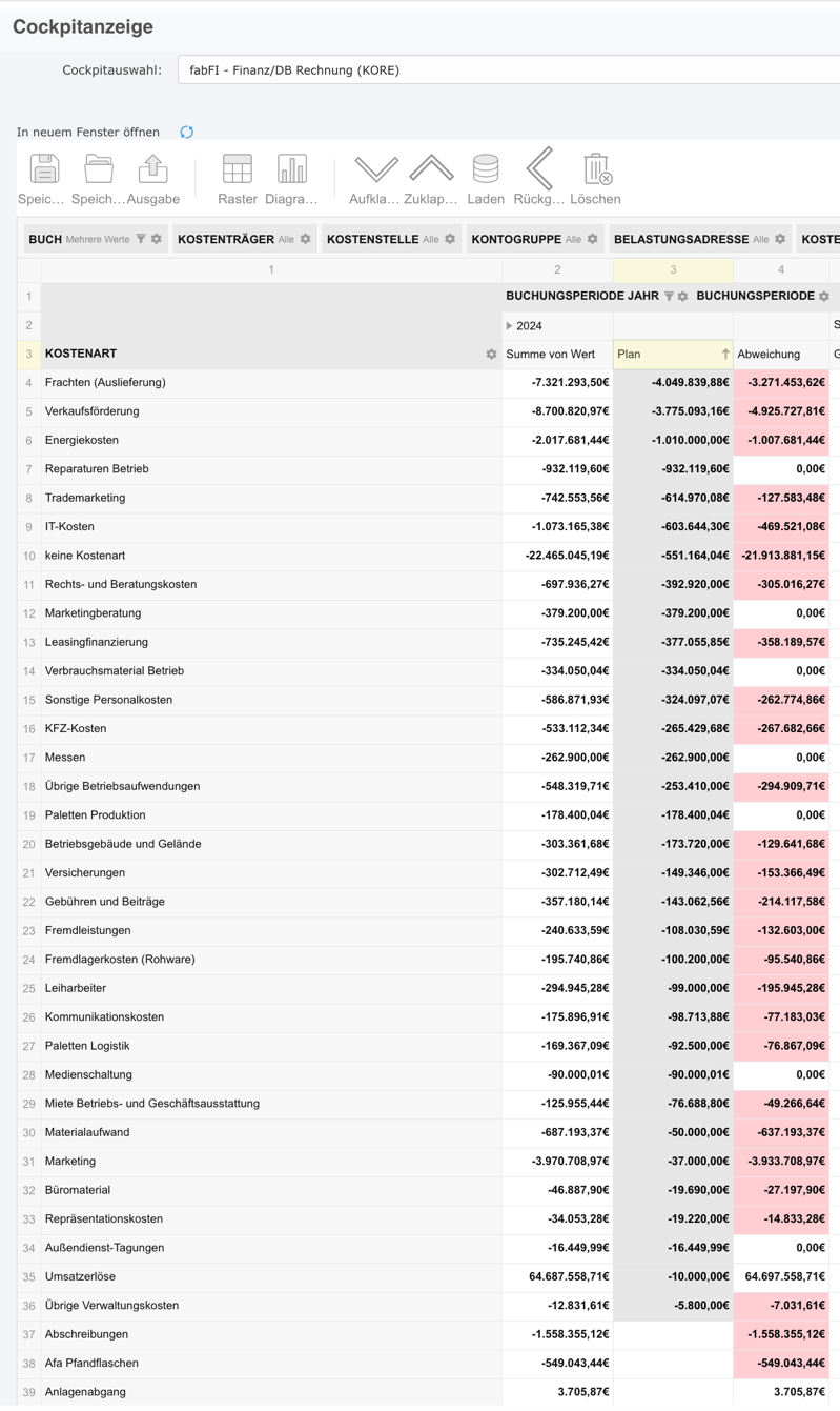 Ein Bild, das Text, Screenshot enthält.
Automatisch generierte Beschreibung