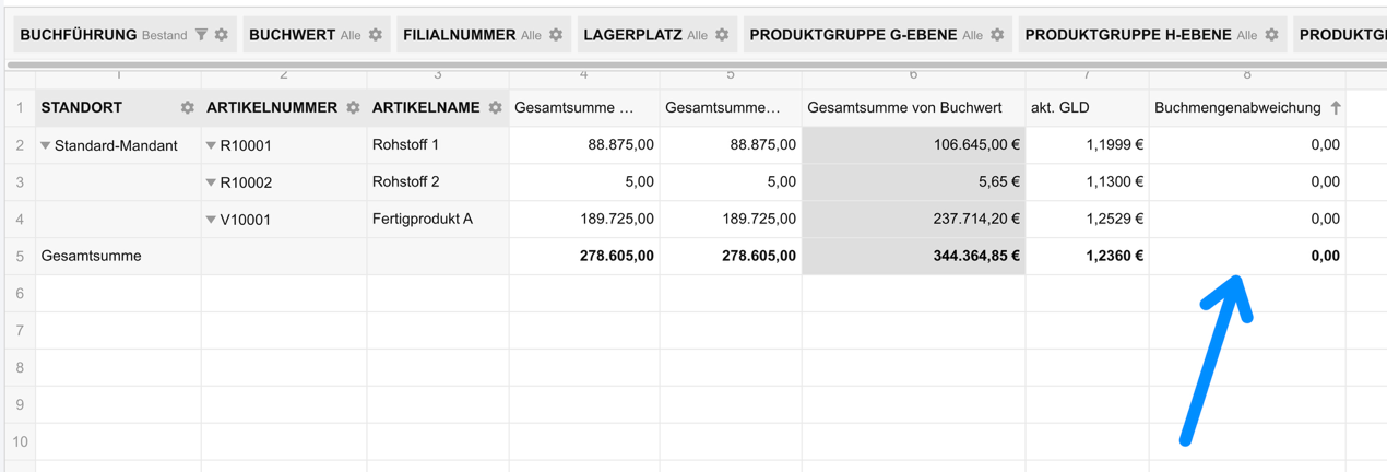 Ein Bild, das Text, Screenshot, Reihe enthält.

KI-generierte Inhalte können fehlerhaft sein.