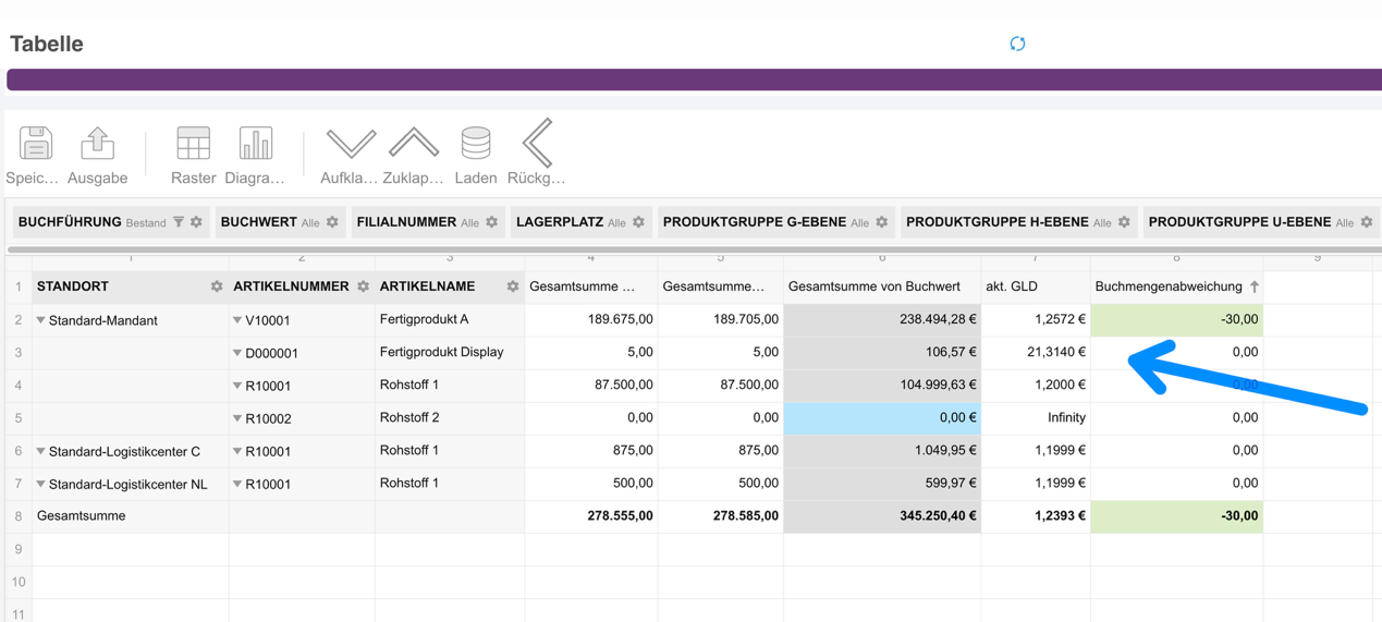 Ein Bild, das Screenshot, Text enthält.

KI-generierte Inhalte können fehlerhaft sein.