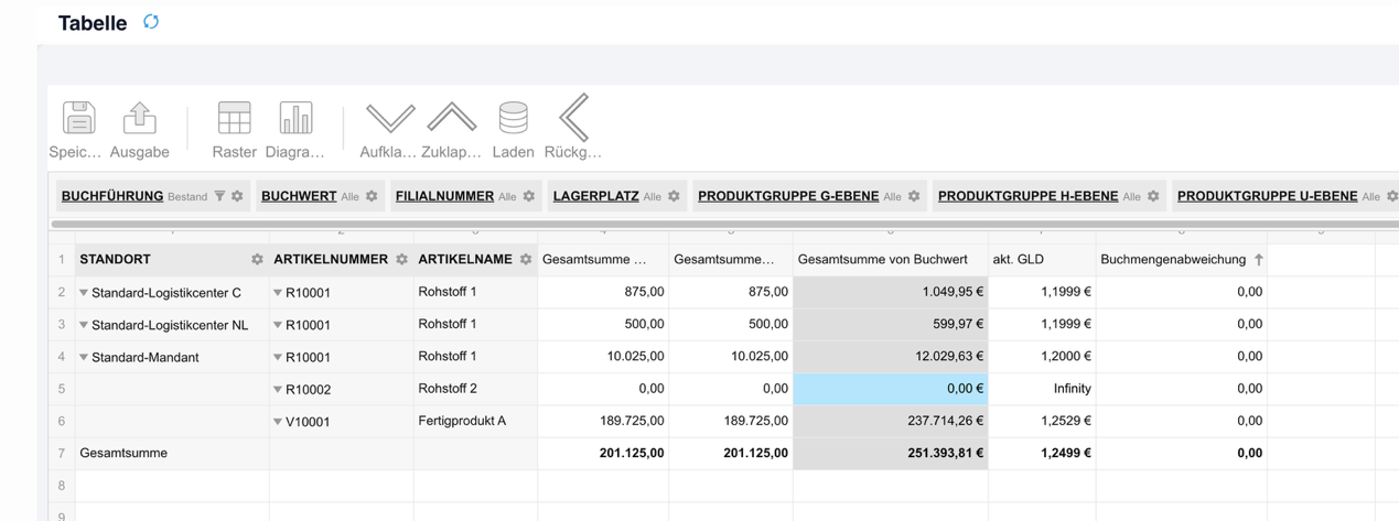 Ein Bild, das Text, Screenshot enthält.

KI-generierte Inhalte können fehlerhaft sein.