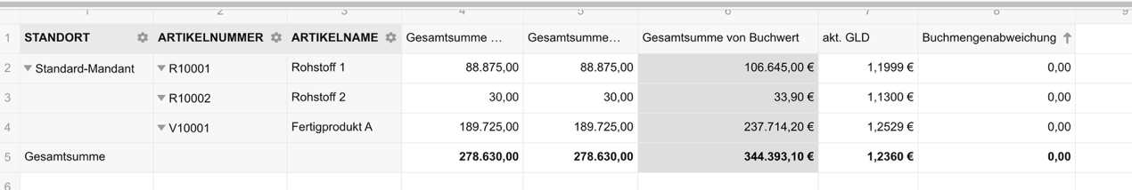 Ein Bild, das Text, Screenshot, Quittung enthält.

KI-generierte Inhalte können fehlerhaft sein.